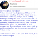 VovinamUniversity.com reached 100 countries